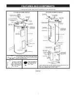 Preview for 7 page of State Water Heaters PCE-10 10MSA Instruction Manual