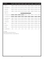 Preview for 22 page of State Water Heaters PCE-10 10MSA Instruction Manual