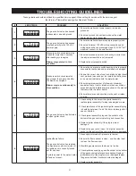 Предварительный просмотр 31 страницы State Water Heaters Power Direct Vented Gas models Instruction Manual