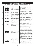 Предварительный просмотр 32 страницы State Water Heaters Power Direct Vented Gas models Instruction Manual