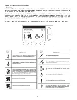 Предварительный просмотр 32 страницы State Water Heaters Power Vent/Power Direct Vent Gas Models Instruction Manual