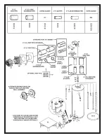 Preview for 2 page of State Water Heaters PR6 40 CBDS Parts List