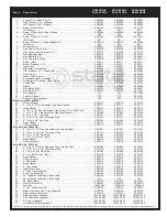 Preview for 3 page of State Water Heaters PR6 40 CBDS Parts List