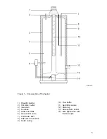 Preview for 5 page of State Water Heaters PRV 30 NORS G Installation And User Instructions Manual