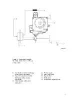 Preview for 7 page of State Water Heaters PRV 30 NORS G Installation And User Instructions Manual