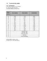 Preview for 8 page of State Water Heaters PRV 30 NORS G Installation And User Instructions Manual