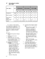 Preview for 18 page of State Water Heaters PRV 30 NORS G Installation And User Instructions Manual