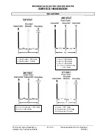 Предварительный просмотр 13 страницы State Water Heaters RESIDENTIAL ELECTRIC WATER HEATER Service Handbook