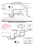 Предварительный просмотр 28 страницы State Water Heaters ROOFTOP SRT80 120NE Installation &  Operation Instruction