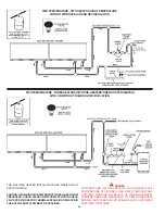 Предварительный просмотр 30 страницы State Water Heaters ROOFTOP SRT80 120NE Installation &  Operation Instruction