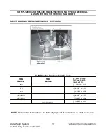 Предварительный просмотр 24 страницы State Water Heaters Sandblaster SBD30 150 NE Service Handbook