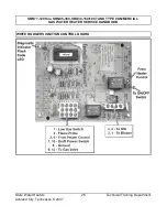 Предварительный просмотр 27 страницы State Water Heaters Sandblaster SBD30 150 NE Service Handbook