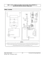 Предварительный просмотр 29 страницы State Water Heaters Sandblaster SBD30 150 NE Service Handbook