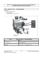 Предварительный просмотр 43 страницы State Water Heaters Sandblaster SBD30 150 NE Service Handbook