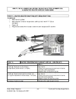 Предварительный просмотр 45 страницы State Water Heaters Sandblaster SBD30 150 NE Service Handbook