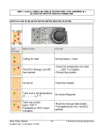 Предварительный просмотр 46 страницы State Water Heaters Sandblaster SBD30 150 NE Service Handbook