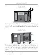 Preview for 8 page of State Water Heaters SandBlaster SBD71 120 Service Handbook