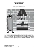 Preview for 9 page of State Water Heaters SandBlaster SBD71 120 Service Handbook