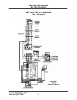 Preview for 18 page of State Water Heaters SandBlaster SBD71 120 Service Handbook