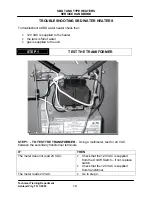 Preview for 20 page of State Water Heaters SandBlaster SBD71 120 Service Handbook