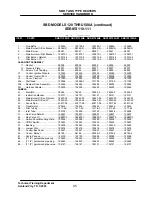 Preview for 46 page of State Water Heaters SandBlaster SBD71 120 Service Handbook