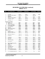 Preview for 48 page of State Water Heaters SandBlaster SBD71 120 Service Handbook