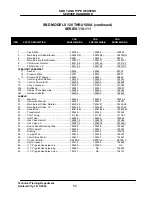 Preview for 51 page of State Water Heaters SandBlaster SBD71 120 Service Handbook