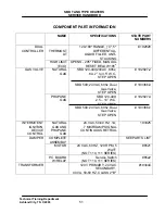 Preview for 52 page of State Water Heaters SandBlaster SBD71 120 Service Handbook