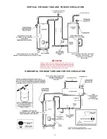 Предварительный просмотр 13 страницы State Water Heaters SandBlaster SBN 85-366NE Installation Operation & Maintenance