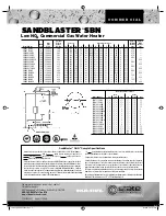 Preview for 2 page of State Water Heaters SANDBLASTER SBN71 120NE Specification Sheet