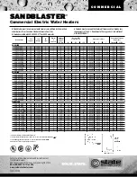 Предварительный просмотр 2 страницы State Water Heaters Sandblaster SCESS00308 Specification Sheet