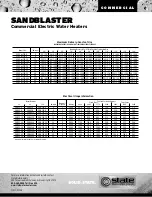 Предварительный просмотр 3 страницы State Water Heaters Sandblaster SCESS00308 Specification Sheet