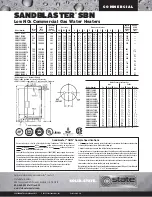 Предварительный просмотр 2 страницы State Water Heaters Sandblaster SCGSS00407 Specification Sheet