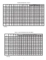 Preview for 3 page of State Water Heaters SBD100199* Manual