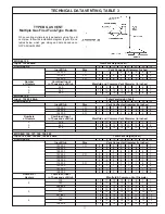 Preview for 11 page of State Water Heaters SBD100199* Manual