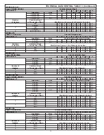 Preview for 12 page of State Water Heaters SBD100199* Manual