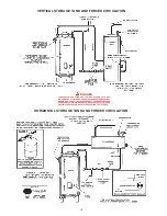 Preview for 16 page of State Water Heaters SBD100199* Manual