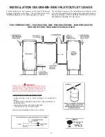 Preview for 18 page of State Water Heaters SBD100199* Manual