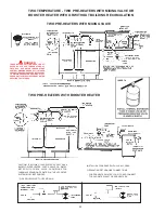 Preview for 20 page of State Water Heaters SBD100199* Manual