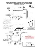 Preview for 21 page of State Water Heaters SBD100199* Manual