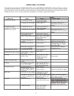 Preview for 34 page of State Water Heaters SBD100199* Manual