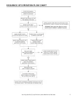 Предварительный просмотр 14 страницы State Water Heaters SBD100390E Service Handbook