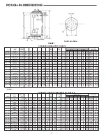 Preview for 2 page of State Water Heaters SBD100399 Installation Operation & Maintenance