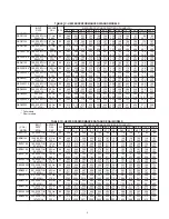 Preview for 3 page of State Water Heaters SBD100399 Installation Operation & Maintenance