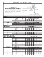 Preview for 11 page of State Water Heaters SBD100399 Installation Operation & Maintenance