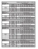 Preview for 12 page of State Water Heaters SBD100399 Installation Operation & Maintenance