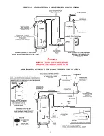 Preview for 16 page of State Water Heaters SBD100399 Installation Operation & Maintenance