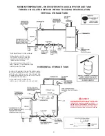 Preview for 21 page of State Water Heaters SBD100399 Installation Operation & Maintenance