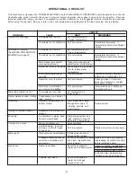 Preview for 34 page of State Water Heaters SBD100399 Installation Operation & Maintenance