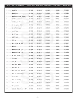 Предварительный просмотр 4 страницы State Water Heaters SBD100400NE/A Replacement Parts List Manual